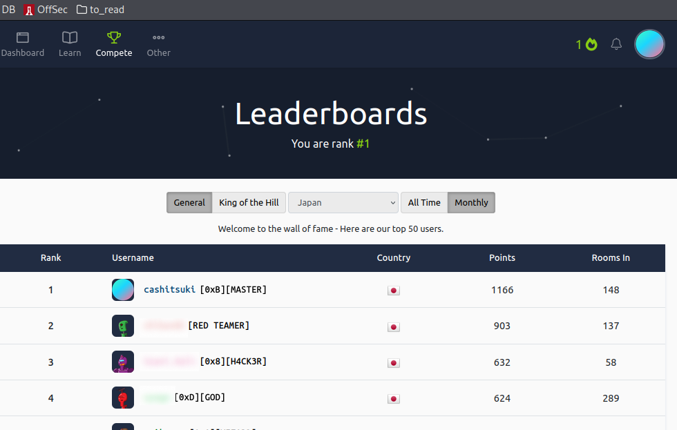 tryhackme leaderboards